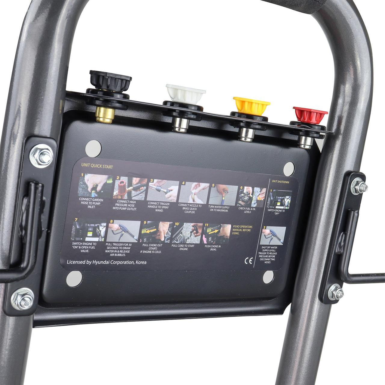 Pressure washer control