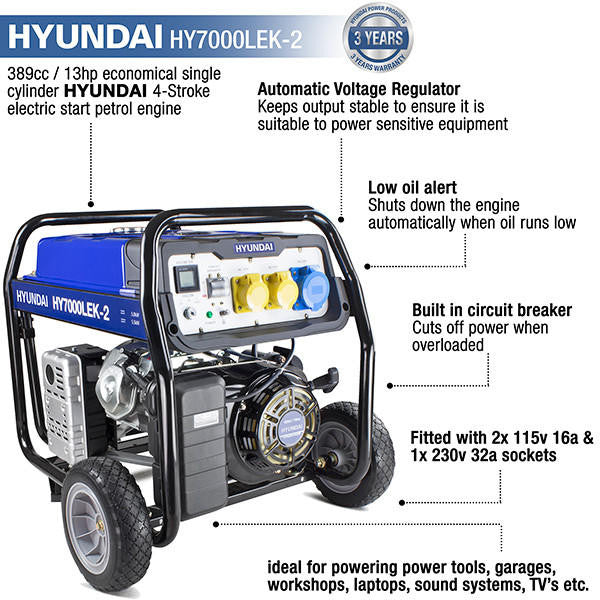 HY7000LEK-2 Key Features