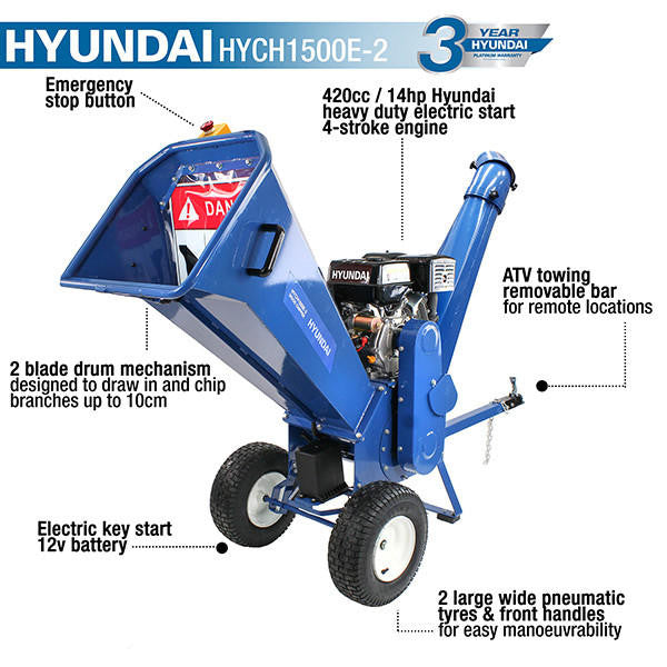 HYCH1500E-2 Key Features