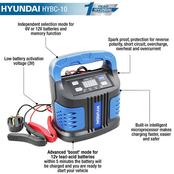 Battery Boost Charger for 6v and 1v batteries