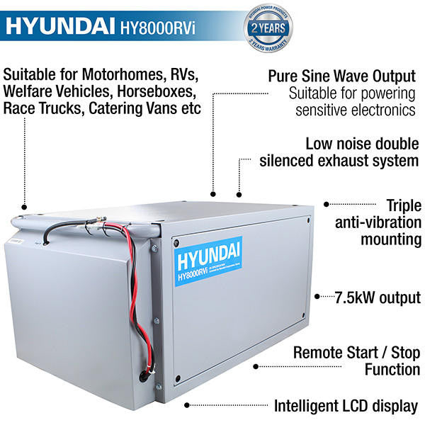 Hyundai Petrol 7.5kw Underslung Vehicle Mounted RVi Generator, Pure Sine Wave Output, Includes Fittings & Panel | HY8000RVi