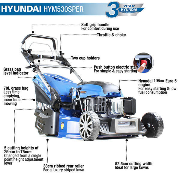 HYM530SPER Features
