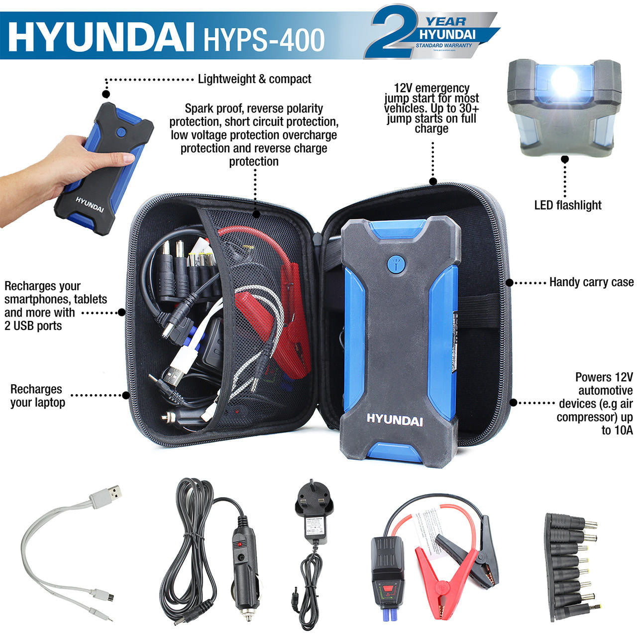 HYPS400 Features