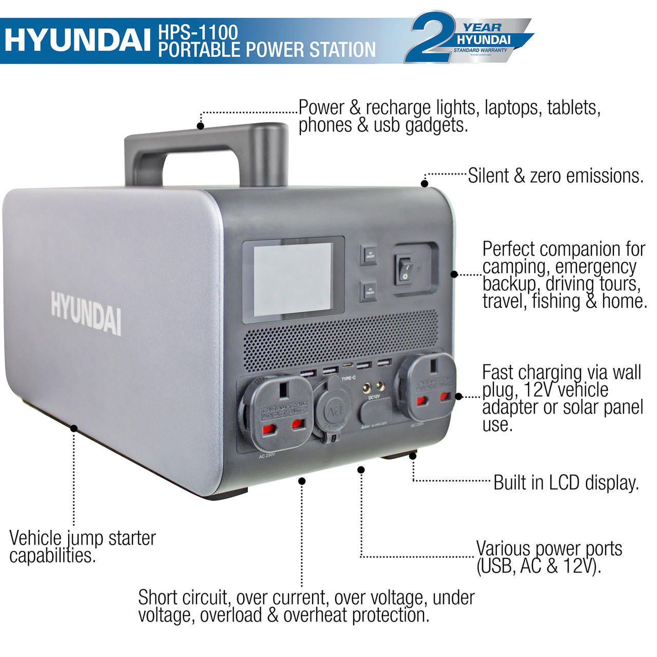 HPS-1100 Features