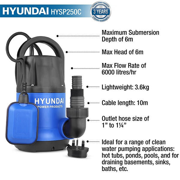 HYSP250C Features