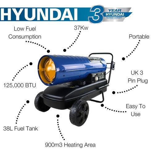HY125DKH Industrial Heater Features
