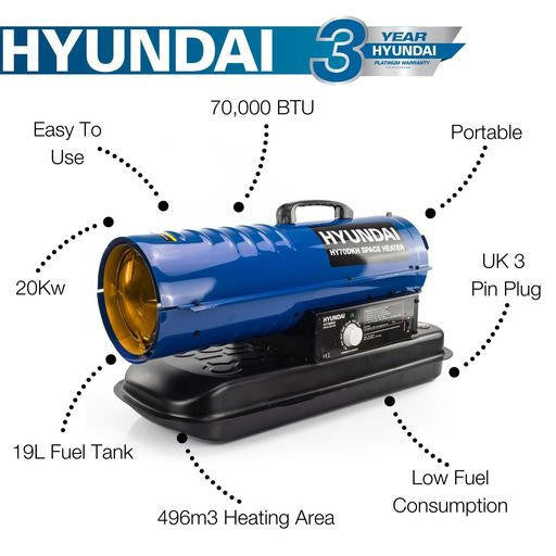 HY70DKH Industrial Space Heater Features