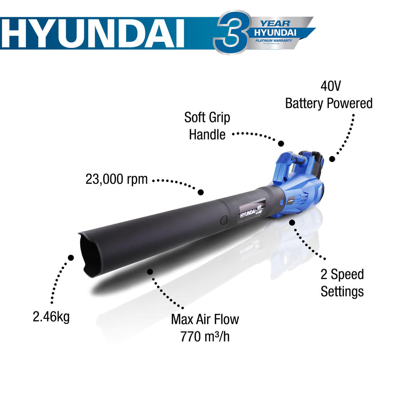 HYB40LI features