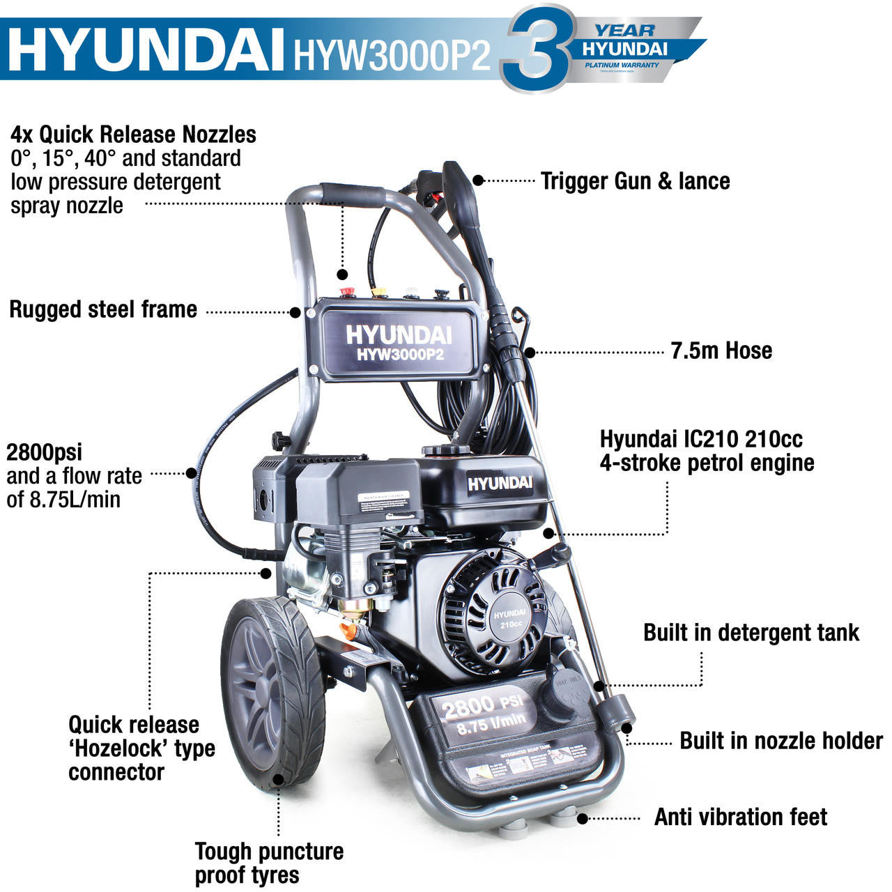 Hyundai 2800psi 213bar Petrol Pressure Washer 8.75L/min 7hp 212cc, Triple-piston Axial Pump &  Whirlaway 18" Rotary Flat Surface Cleaner | HYW3000P2+85.403.005