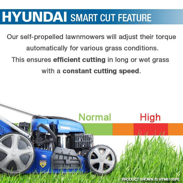 Hyundai 18"/46cm 139cc Electric-Start Self-Propelled Petrol Lawnmower | HYM460SPE