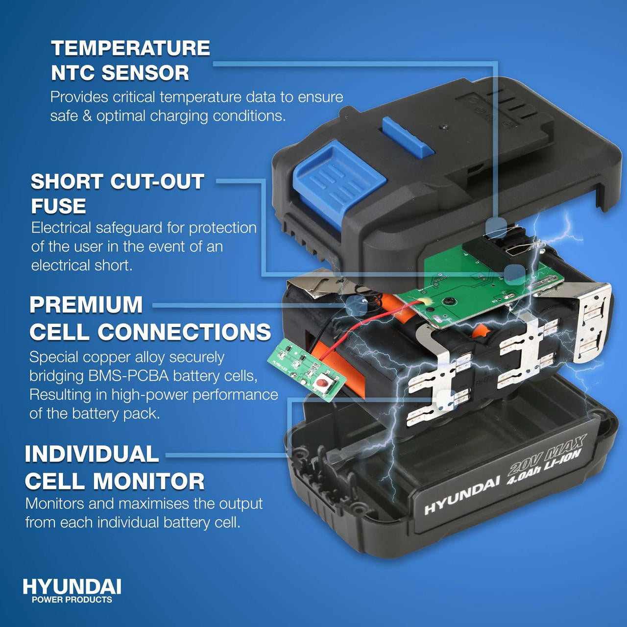 Hyundai 12.6" / 32cm 20V MAX Cordless Lawnmower 4Ah Li-Ion Battery | HY2193