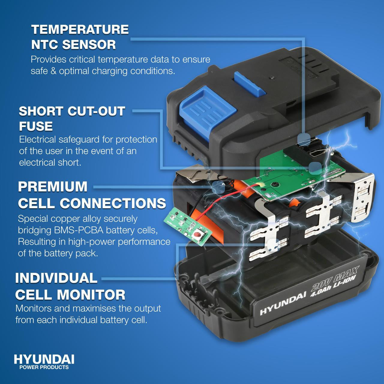 Hyundai 10'' 25cm Cordless Chainsaw Brushless 20V Li-Ion 4Ah Battery & Folding Trolley on Wheels, Garden Trolley 100kg | HY2190+GTW220