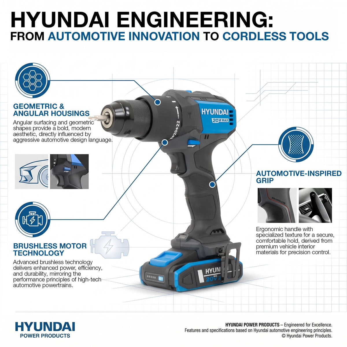 Hyundai 2x20V Brushless 2-in-1 Brush Cutter & String Trimmer, Straight Split Shaft, 3-Speed | HY40CGB26
