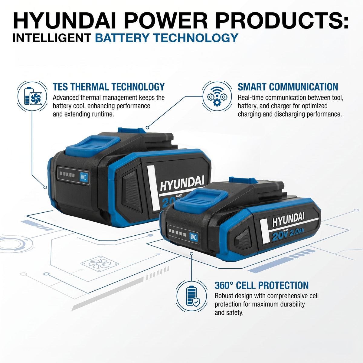 Hyundai 33cm / 13" 20V 3-in1 Brushless Cordless Lawnmower, 32L Collection Bag | HY20CLM33